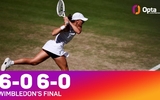 Iga Świątek làm nên lịch sử tại Wimbledon 2025